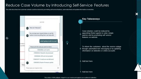 Optimize Service Delivery With Enhanced Reduce Case Volume By Introducing Selfservice Features Mockup PDF
