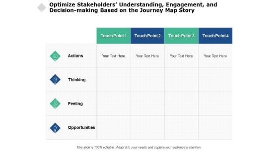 Optimize Stakeholders Understanding Engagement And Decision Making Based On The Journey Map Story Ppt PowerPoint Presentation Summary Sample