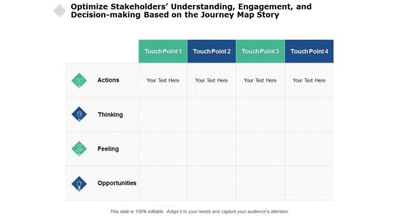 Optimize Stakeholders Understanding Engagement And Decision Making Based On The Journey Map Story Ppt PowerPoint Presentation Summary Sample Optimize Stakeholders Understanding Engagement And Decision Making Based On The Journey Map Story Ppt PowerPoint Presentation Summary Sample
