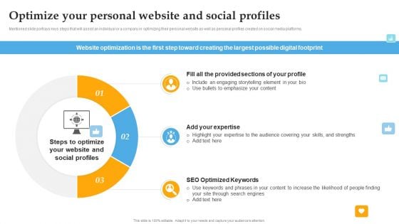 Optimize Your Personal Website And Social Profiles Comprehensive Personal Brand Building Guide For Social Media Themes PDF