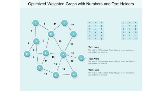 Optimized Weighted Graph With Numbers And Text Holders Ppt PowerPoint Presentation Outline Picture