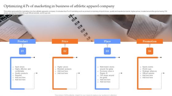 Optimizing 4 Ps Of Marketing In Business Of Athletic Apparel Company Infographics PDF