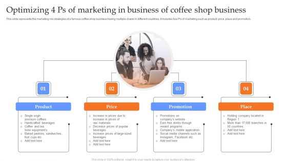 Optimizing 4 Ps Of Marketing In Business Of Coffee Shop Business Introduction PDF