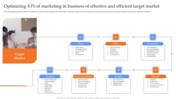 Optimizing 4 Ps Of Marketing In Business Of Effective And Efficient Target Market Professional PDF Optimizing 4 Ps Of Marketing In Business Of Effective And Efficient Target Market Professional PDF