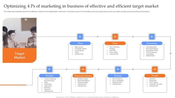 Optimizing 4 Ps Of Marketing In Business Of Effective And Efficient Target Market Professional PDF