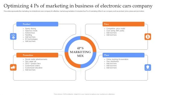 Optimizing 4 Ps Of Marketing In Business Of Electronic Cars Company Background PDF