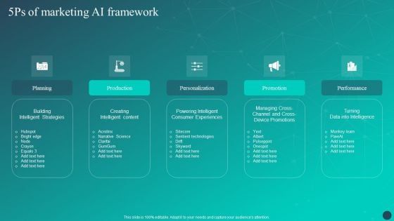 Optimizing AI Strategies To Improve Financial Services 5Ps Of Marketing AI Framework Introduction PDF Optimizing AI Strategies To Improve Financial Services 5Ps Of Marketing AI Framework Introduction PDF