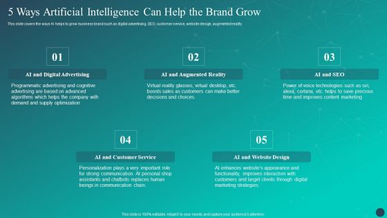 Optimizing AI Strategies To Improve Financial Services 5 Ways Artificial Intelligence Infographics PDF