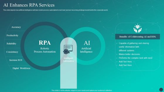 Optimizing AI Strategies To Improve Financial Services AI Enhances RPA Services Inspiration PDF