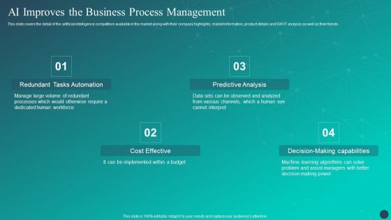Optimizing AI Strategies To Improve Financial Services AI Improves The Business Process Management Infographics PDF
