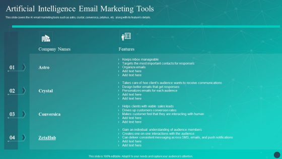 Optimizing AI Strategies To Improve Financial Services Artificial Intelligence Email Marketing Tools Template PDF