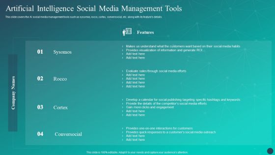 Optimizing AI Strategies To Improve Financial Services Artificial Intelligence Social Media Themes PDF