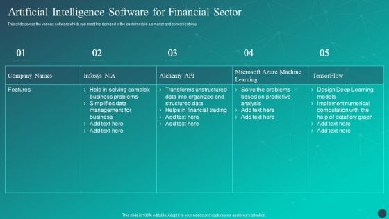 Optimizing AI Strategies To Improve Financial Services Artificial Intelligence Software For Financial Sector Demonstration PDF