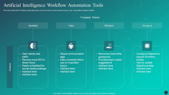 Optimizing AI Strategies To Improve Financial Services Artificial Intelligence Workflow Automation Tools Diagrams PDF