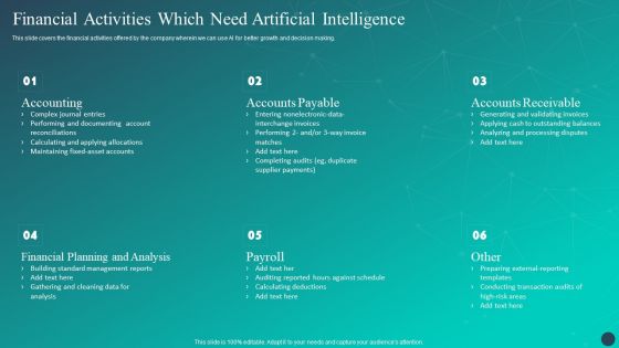 Optimizing AI Strategies To Improve Financial Services Financial Activities Which Need Artificial Portrait PDF