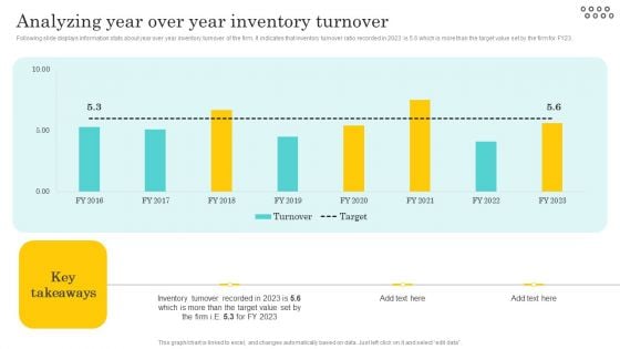 Optimizing And Managing Retail Analyzing Year Over Year Inventory Turnover Microsoft PDF