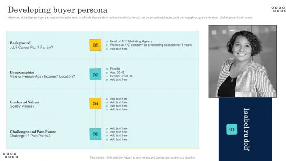 Optimizing And Managing Retail Developing Buyer Persona Elements PDF