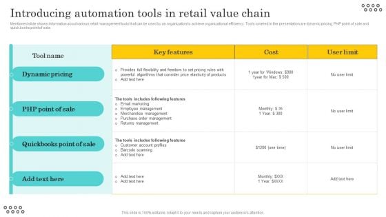 Optimizing And Managing Retail Introducing Automation Tools In Retail Value Portrait PDF