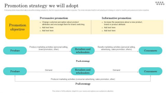 Optimizing And Managing Retail Promotion Strategy We Will Adopt Sample PDF