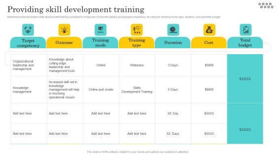 Optimizing And Managing Retail Providing Skill Development Training Inspiration PDF