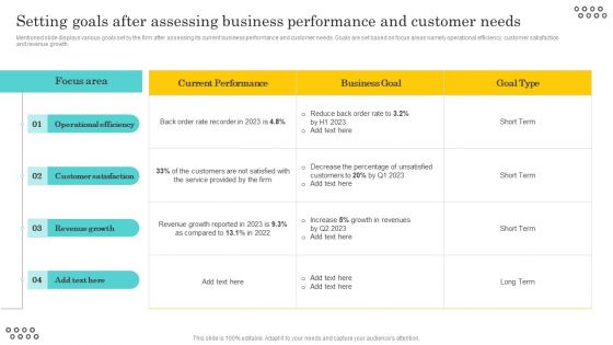 Optimizing And Managing Retail Setting Goals After Assessing Business Background PDF