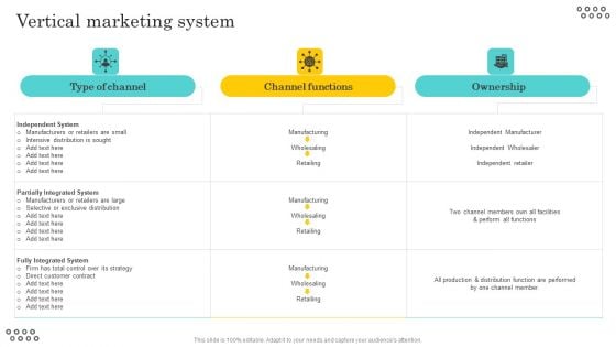 Optimizing And Managing Retail Vertical Marketing System Slides PDF