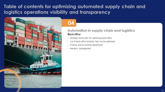 Optimizing Automated Supply Chain And Logistics Operations Visibility And Transparency Ppt PowerPoint Presentation Complete Deck With Slides