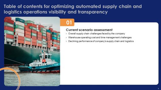 Optimizing Automated Supply Chain And Logistics Operations Visibility And Transparency Ppt PowerPoint Presentation Complete Deck With Slides