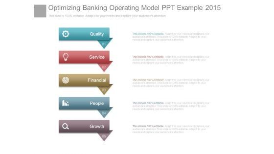 Optimizing Banking Operating Model Ppt Example 2015