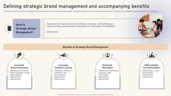 Optimizing Brand Equity Through Strategic Management Defining Strategic Brand Management And Accompanying Introduction PDF