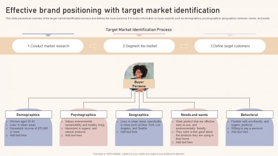 Optimizing Brand Equity Through Strategic Management Effective Brand Positioning With Target Market Identification Elements PDF Optimizing Brand Equity Through Strategic Management Effective Brand Positioning With Target Market Identification Elements PDF
