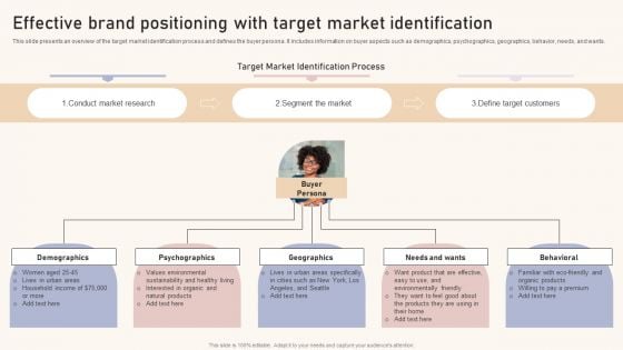 Optimizing Brand Equity Through Strategic Management Effective Brand Positioning With Target Market Identification Elements PDF