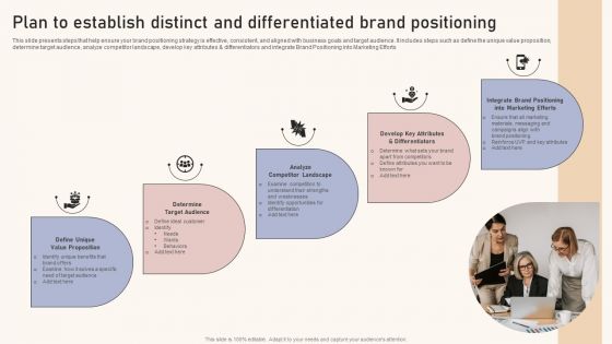 Optimizing Brand Equity Through Strategic Management Plan To Establish Distinct And Differentiated Brand Positioning Icons PDF