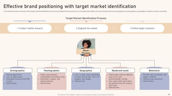 Optimizing Brand Equity Through Strategic Management Ppt PowerPoint Presentation Complete Deck With Slides Slide28