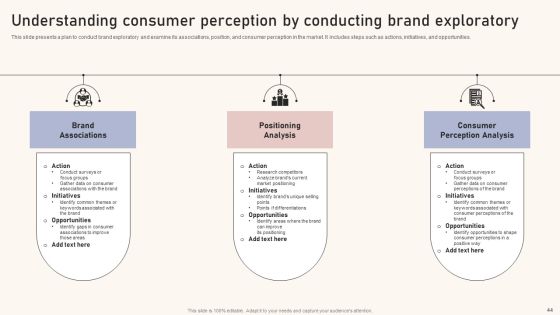 Optimizing Brand Equity Through Strategic Management Ppt PowerPoint Presentation Complete Deck With Slides Slide44
