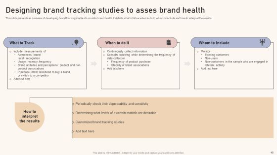 Optimizing Brand Equity Through Strategic Management Ppt PowerPoint Presentation Complete Deck With Slides Slide45