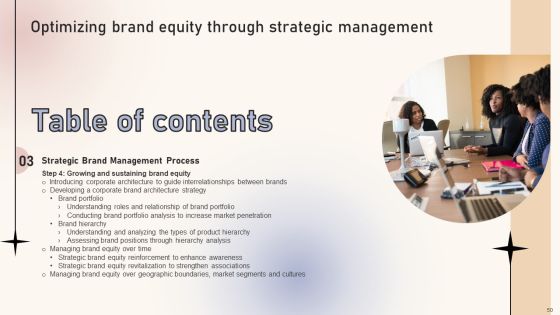 Optimizing Brand Equity Through Strategic Management Ppt PowerPoint Presentation Complete Deck With Slides Slide50