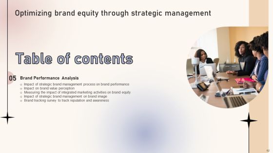 Optimizing Brand Equity Through Strategic Management Ppt PowerPoint Presentation Complete Deck With Slides Slide62