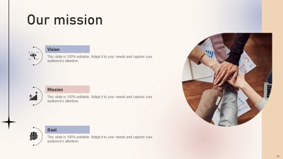 Optimizing Brand Equity Through Strategic Management Ppt PowerPoint Presentation Complete Deck With Slides Slide76