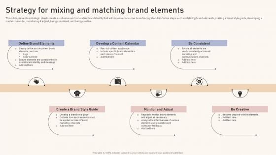 Optimizing Brand Equity Through Strategic Management Strategy For Mixing And Matching Brand Elements Slides PDF