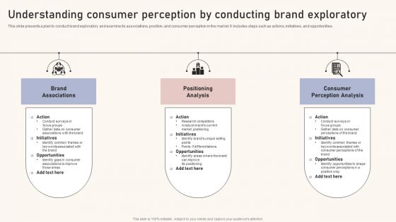 Optimizing Brand Equity Through Strategic Management Understanding Consumer Perception Conducting Brand Mockup PDF Optimizing Brand Equity Through Strategic Management Understanding Consumer Perception Conducting Brand Mockup PDF
