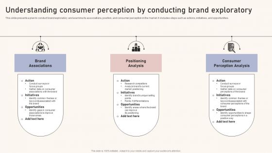 Optimizing Brand Equity Through Strategic Management Understanding Consumer Perception Conducting Brand Mockup PDF