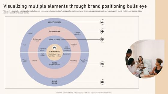 Optimizing Brand Equity Through Strategic Management Visualizing Multiple Elements Through Brand Positioning Demonstration PDF