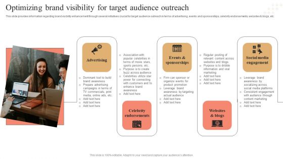 Optimizing Brand Visibility For Target Audience Outreach Rules PDF