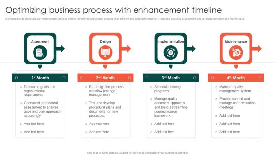 Optimizing Business Process With Enhancement Timeline Icons PDF