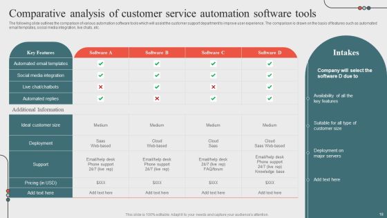 Optimizing Business Processes Through Automation Ppt PowerPoint Presentation Complete Deck With Slides Slide18