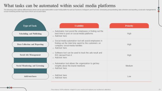 Optimizing Business Processes Through Automation Ppt PowerPoint Presentation Complete Deck With Slides Slide20