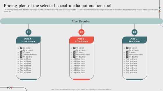 Optimizing Business Processes Through Automation Ppt PowerPoint Presentation Complete Deck With Slides Slide22
