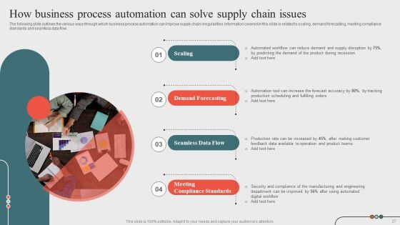 Optimizing Business Processes Through Automation Ppt PowerPoint Presentation Complete Deck With Slides Slide27
