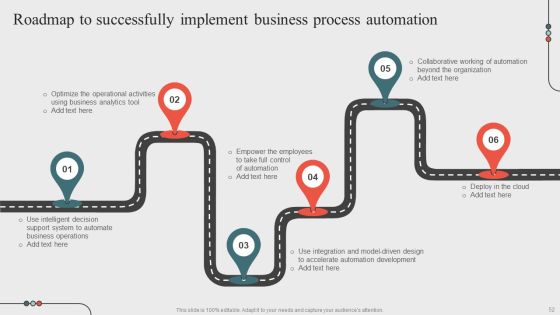 Optimizing Business Processes Through Automation Ppt PowerPoint Presentation Complete Deck With Slides Slide52